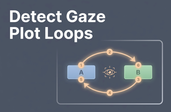 Spotting User Confusion: How Eye Tracking AI Reveals the "Gaze Plot Loop" in Your UX